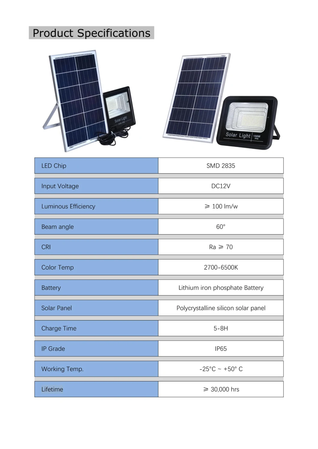 Lumière solaire de la lumière d'inondation de vente d'usine 300W LED