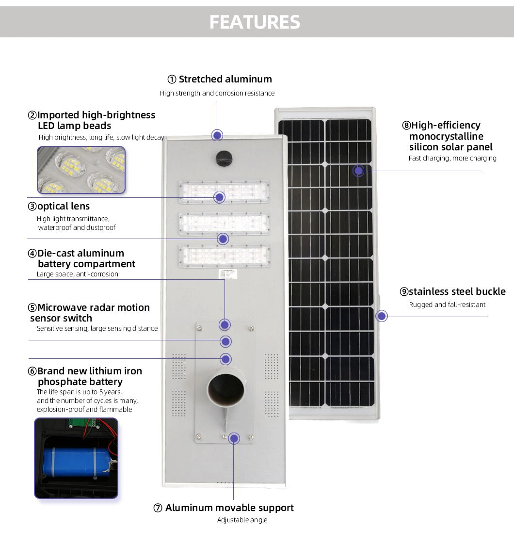 Réverbère solaire séparé du watt LED de la conception 400 d'intense luminosité