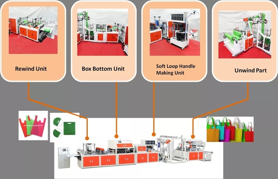 Sac complètement automatique faisant à machine 1.5kw l'acier inoxydable non tissé avec le certificat de la CE