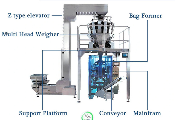 La machine verticale automatique de gaufrage 0.15mm a mélangé des casse-croûte de fruit sec