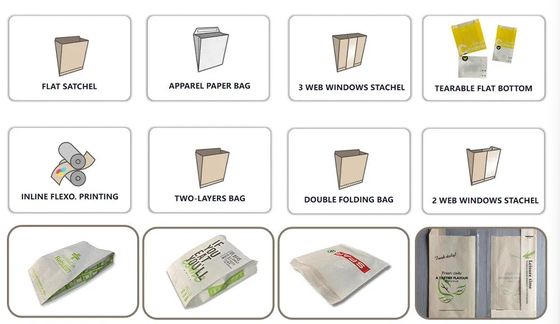 Machine d'impression flexopréciseuse à haute vitesse et polyvalente