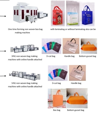 Sac non tissé complètement automatique de poignée faisant le sac de tissu de la machine 380V faisant la machine