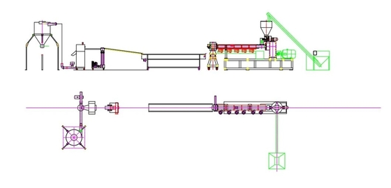 La machine d'extrudeuse de film de PE gaspillent le tuyau pp de PVC mettent en sac la machine de réutilisation en plastique de bouteille d'ANIMAL FAMILIER
