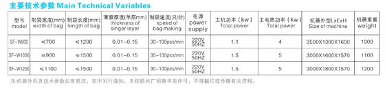 Sac servo/de progression de Non-bout droit faisant la machine pour la machine 220 de Min Medical Paper Bag Making de PCs de HDPE/LDPE/PP Films#30-100