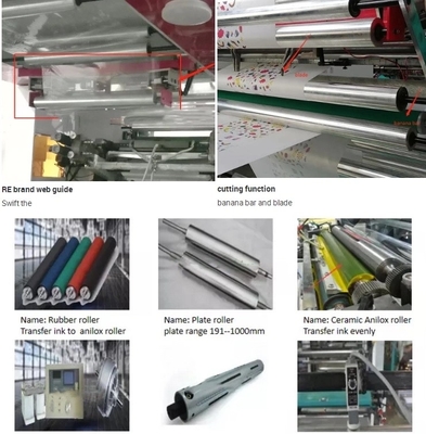 Machine d'impression flexo pour étiquettes et rouleaux de papier en plastique : HJ 6-520 UV avec 1/6 prix d'usine #50-520mm largeur d'impression