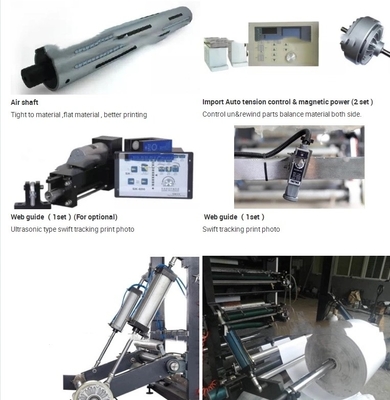 Machine d'impression de gravure de Flexo de 2 couleurs