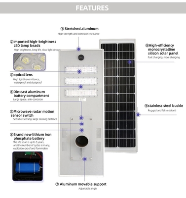 Lumières solaires extérieures 6V, réverbère de 400 watts LED solaire de la CE LED