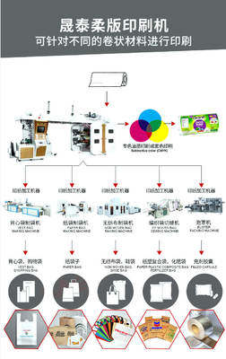 Type satellite feuille de plastique semi automatique flexographique de machine impression