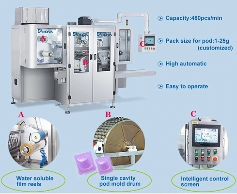 Détergent soluble dans l'eau automatique de lavage de film de la machine de conditionnement de capsule de poche PVA
