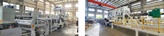 Pp couvrent la chaîne de production d'emballage de batterie au lithium de machine d'extrudeuse de feuille de PVC